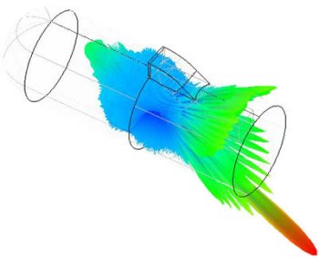 fuselage with a COBRA cavity