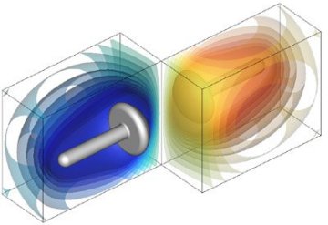 voltage isosurfaces around mushroom electrodes