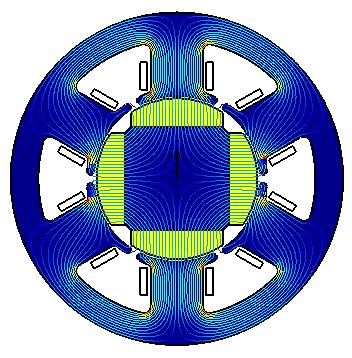 Alternator Generator