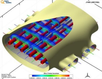 magnetic flux density