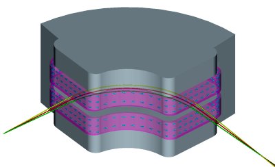 Bending magnet