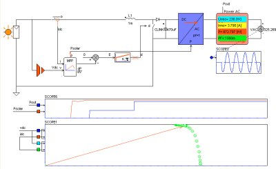 Solar Power Energy Converter