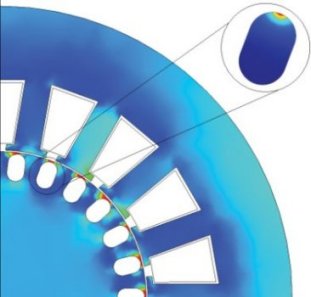 finite element method