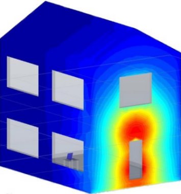 Field Distribution on a house