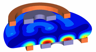 Livitating Disk eddy currents