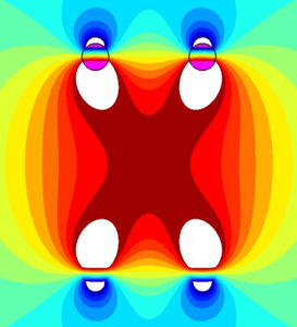 Helmholtz Coils