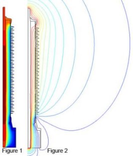 Temperature contours