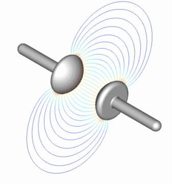 mushroom electrodes