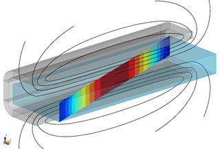 induction heating