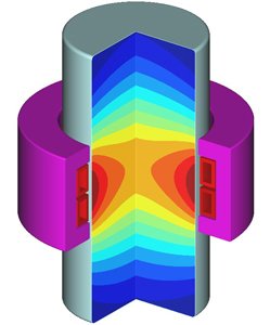 induction heating