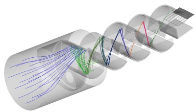 Image of Charged Particle Trajectories
