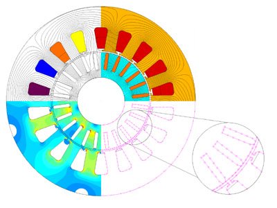 Insert shows exact modeling of geometry by Boundary Elements. No Mesh is required in air gap