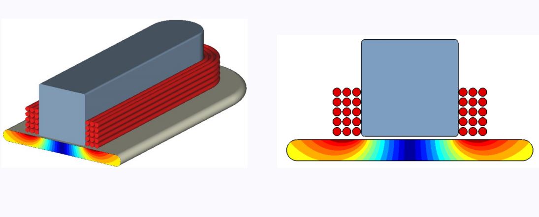 Electromagnetic Sensor Design