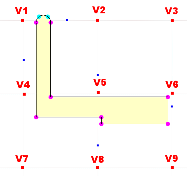 Contours2