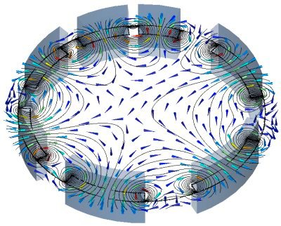 MainMagneticEncoding