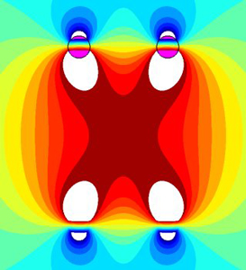 MainMagneticSignatures