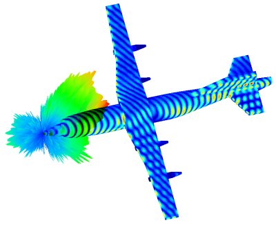 MainRadarCrossSections