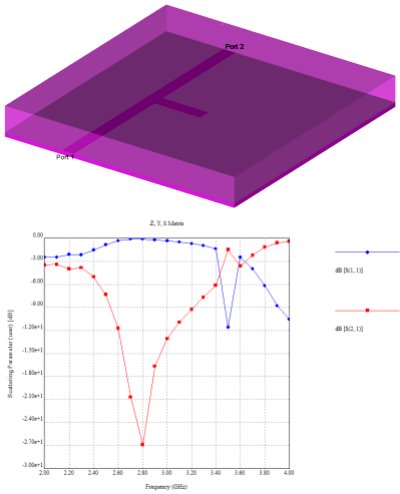 Shielding Product Image