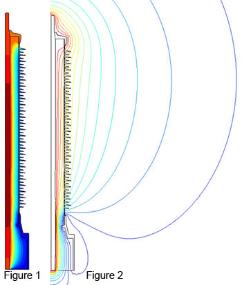 Combined Physics