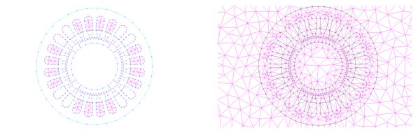 Unifrom Meshes of Boundary Elements and Finite Elements