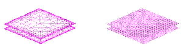 Adapted and uniform BEM meshes for parallel plate model