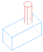 Overlapping surfaces 7