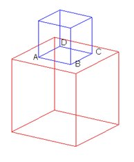 Cube FAQ 3D program volumes 2