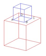 Cube FAQ 3D program volumes 2