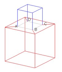 Cube FAQ 3D program volumes 3