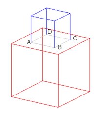 Cube FAQ 3D program volumes 4