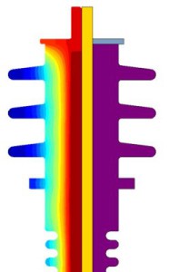 MainThermalAnalysis