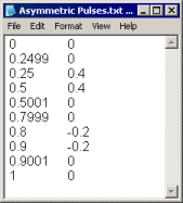 Table Source