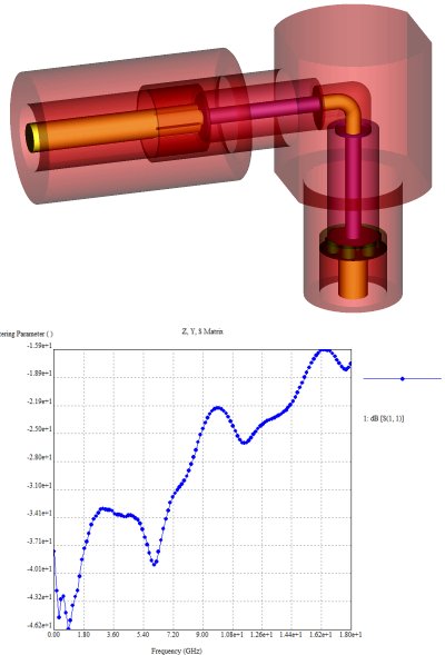 MainCableJunctions