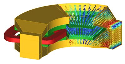 MainActuators