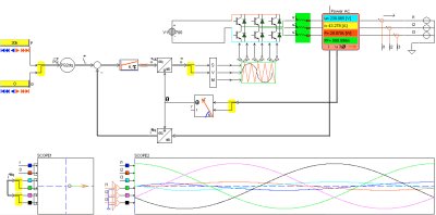 Image of Grid Connection