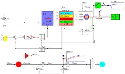 Image of High Efficiency Variable Speed Drives