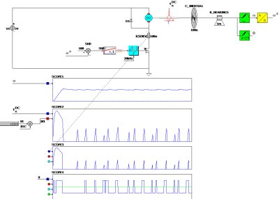 Image of Hybrid Plugin Electric Vehicles