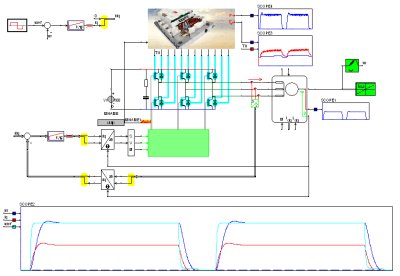 Image of Power Electronic Losses