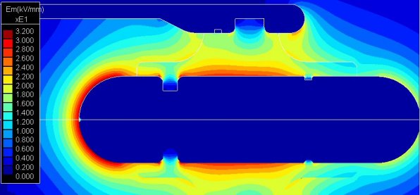 Electro model of a test fixture