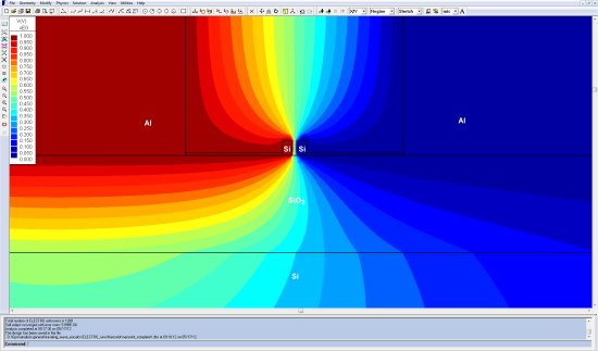 Voltage contours in a nanoslot electro-optic modulator