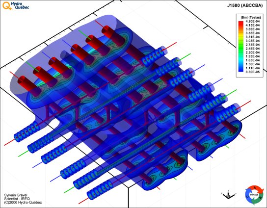 Magnetic flux density surfaces around a complex distribution power lines configuration.