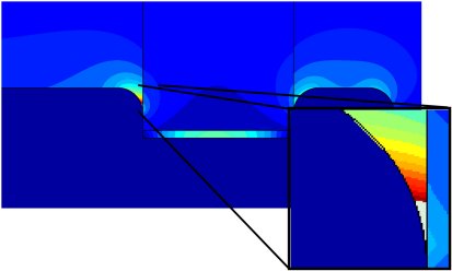 Field enhancement around the triple junction of the metal pin