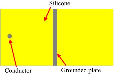 40kV high voltage conductor 0f 1mm diameter encapsulated in silicone