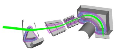 Ion implanter beam line for semiconductors